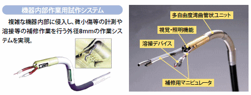 機器内部作業用試作システム